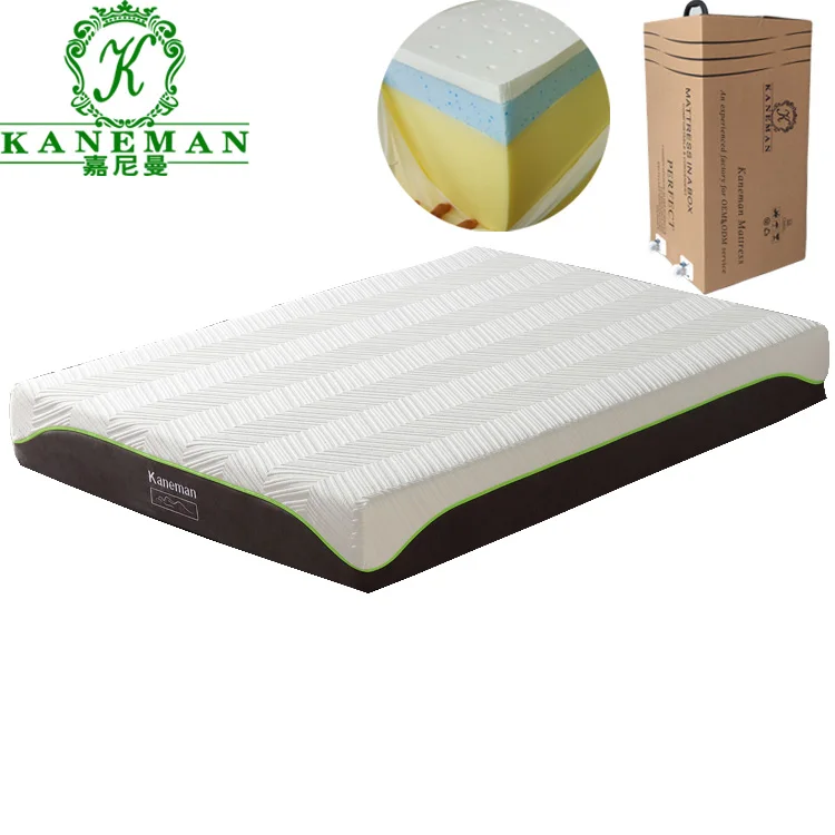 Bedroom furniture queen king gel memory foam mattress topper soft bed mattress top quality wholesale price buy from China