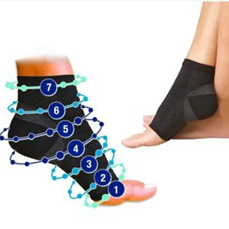 Plantar Fasciitis Socks With Arch Support Compression Socks Foot Sleeve For Aching Feet Heel Pain Relief