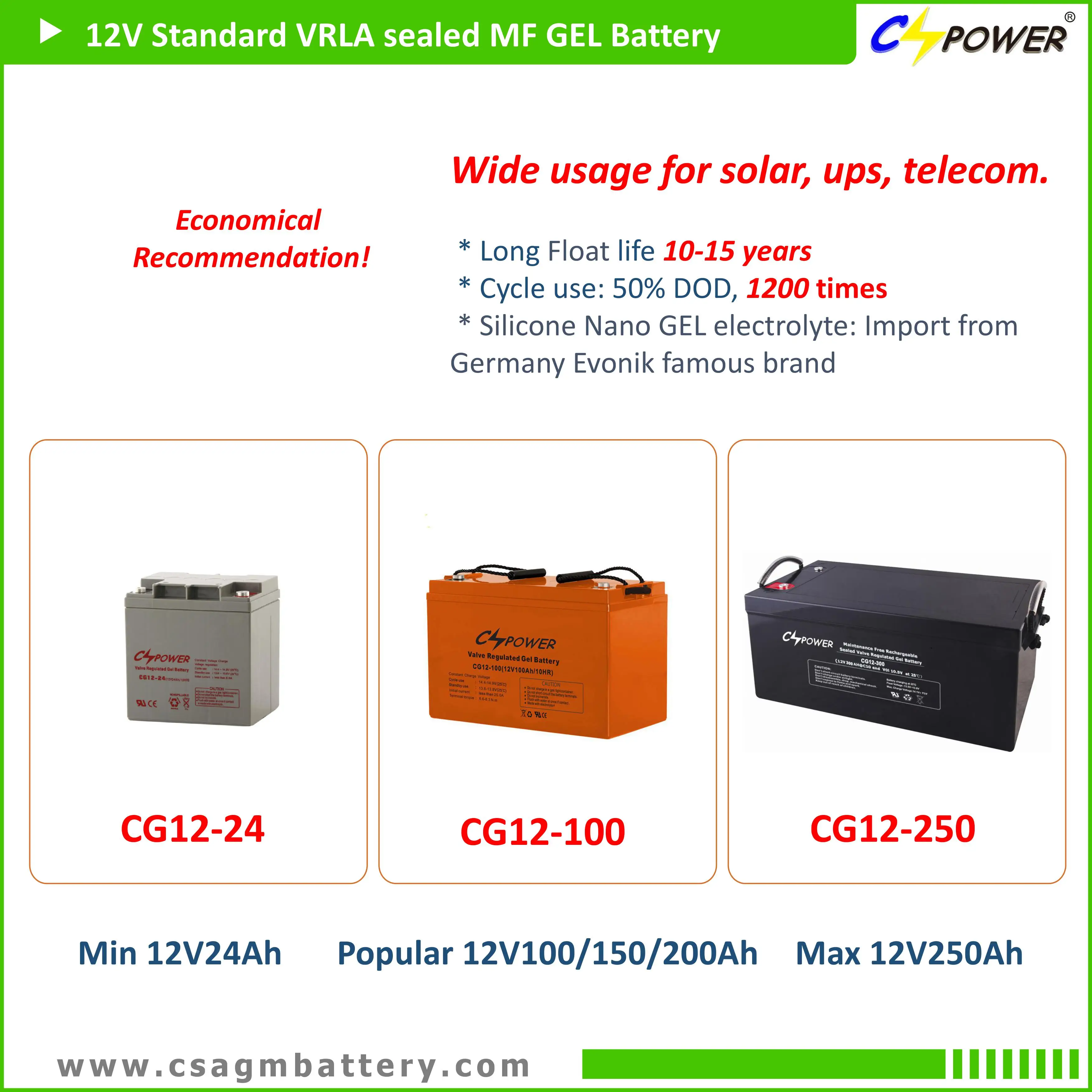 Sealed type 2v 800ah solar gel 48v 24v deep cycle solar battery