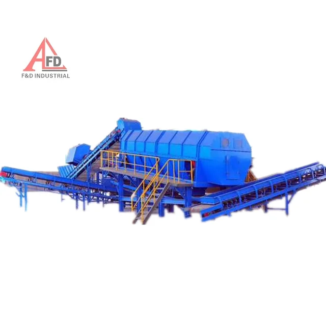 Gold Trommel Screen Machine - Simple, Efficient and Economical Solution