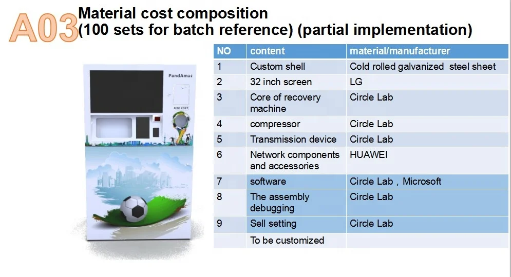 
circle6000A03 recycling vending machines for plastic bottle and can, compression and customized 