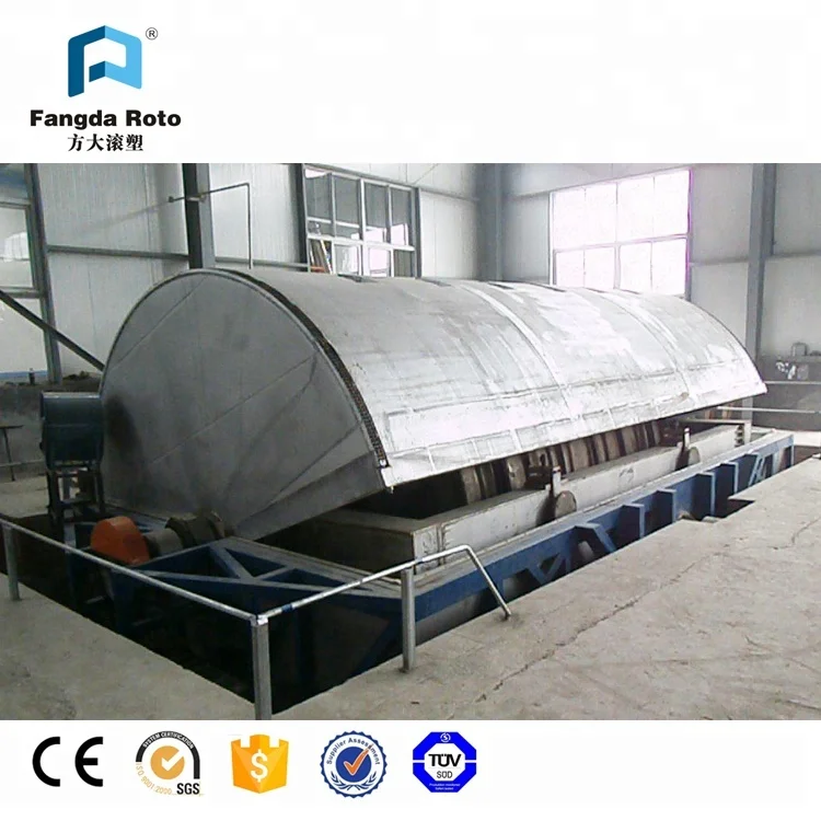 water tanks rotomoulding making machines