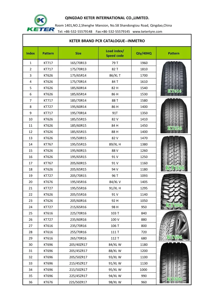Wholesale Car Prices >> Keter Brand Chinese Tyre Price List,Auto Tire - Buy Tyre ... Wholesale Car Prices >> Keter Brand Chinese Tyre Price List,Auto Tire - Buy Tyre ...
