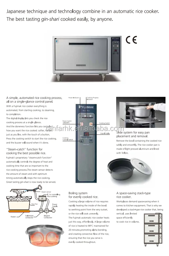 
Fujimak FRC162NC Triple Deck Stainless Rice Cooker (Electric) 