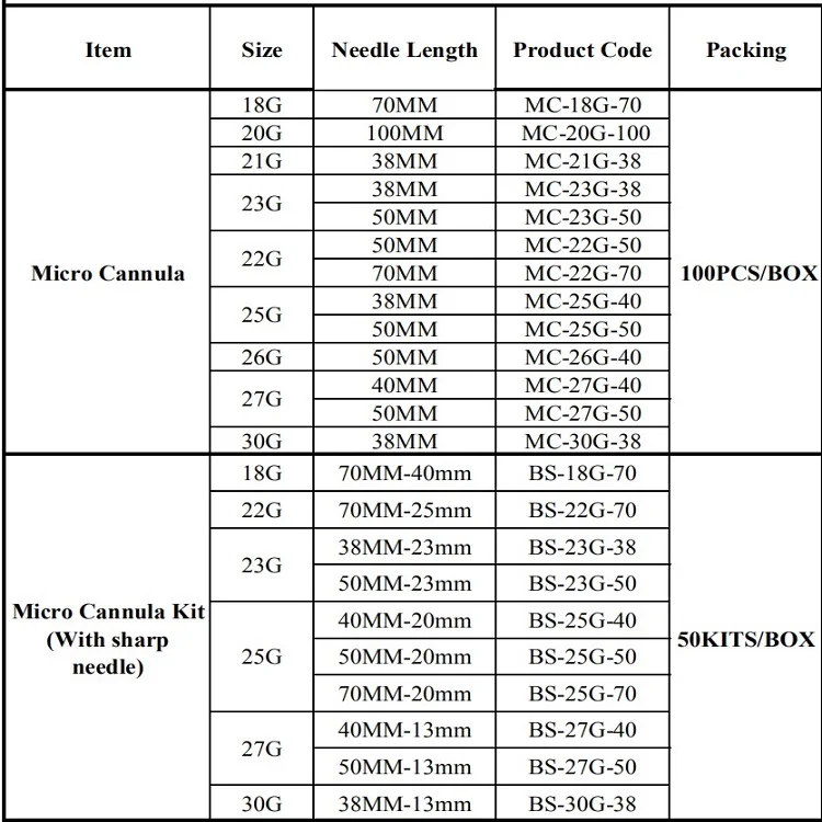 
Stainless Steel Blunt Dermal Filler 30G 40mm Micro Cannula 