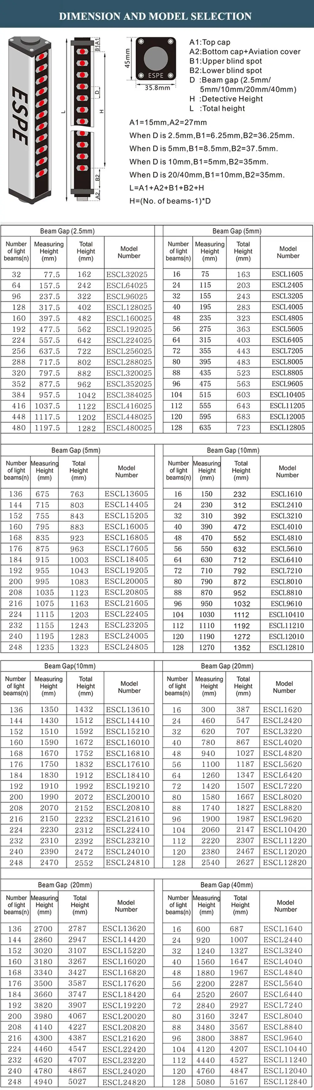 Analog RS485 Ray Aray Light Sensor Object Volume Detection Light Barrier Conveyor Measuring Light Curtain