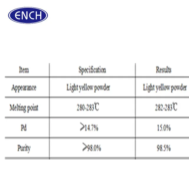 
CHLOROBIS(TRI-O-TOLYLPHOSPHINE)PALLADIUM(II) CAS 40691-33-6 