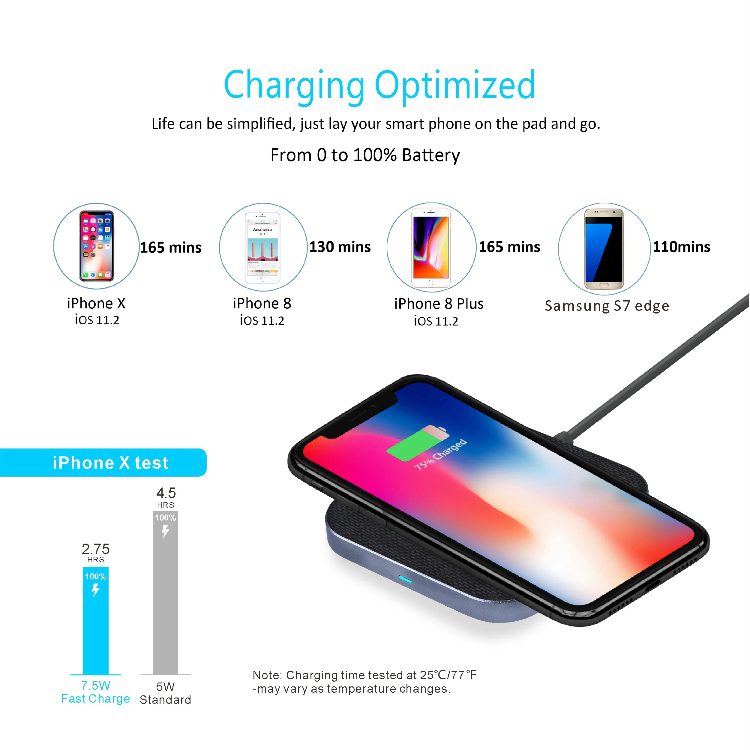 Smart wireless charger good quality 10W  cell phone charger Qi Fast wireless charger Aluminum alloy material
