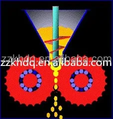 Factory nickel briquette & aluminum briquette making machine