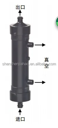 ORIGINAL Pall Degas Module for UV Digital Printing Machine