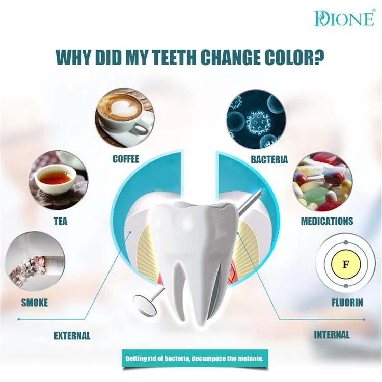 whitening teeth combine touch switch tooth tray,gel and uv fisinfest oral cleaning machine