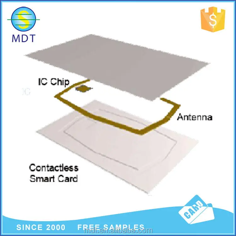 MDT 125 кГц частота смарт-карты Разъем отель система управления