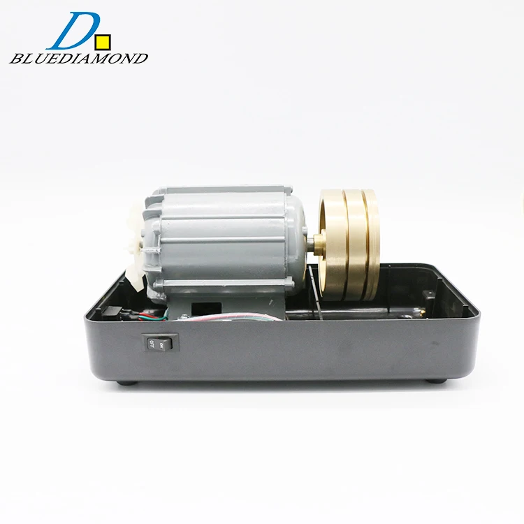 Высококачественная недорогая ручная кромка для объектива