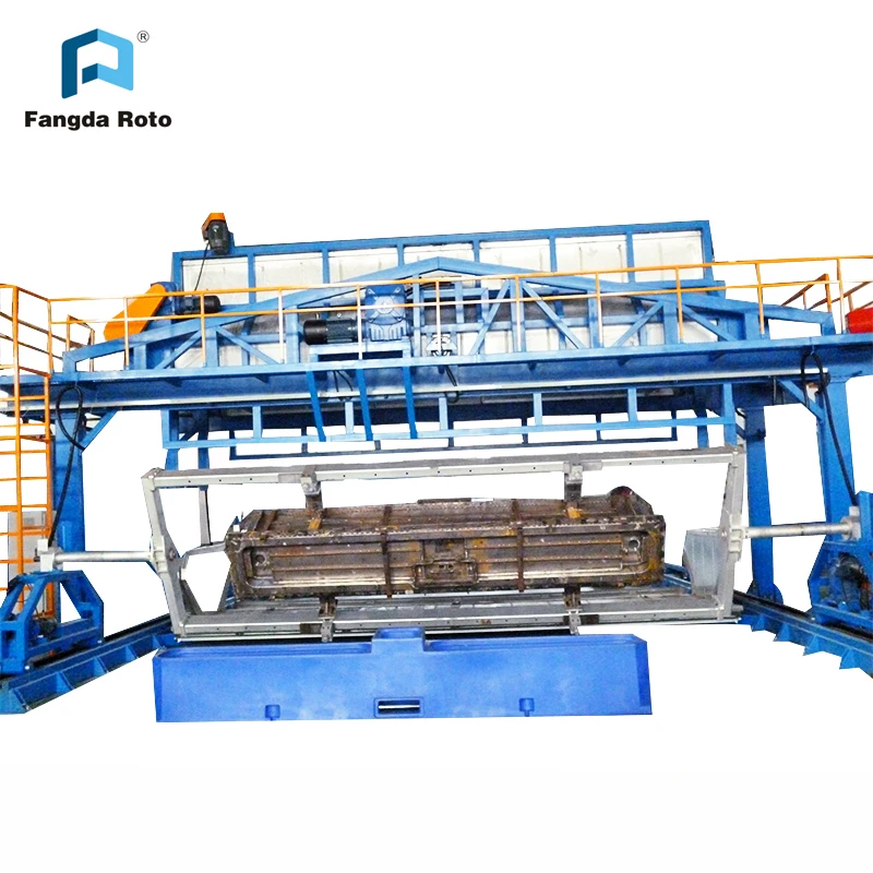 
plastic rock and roll rotational molding machine 