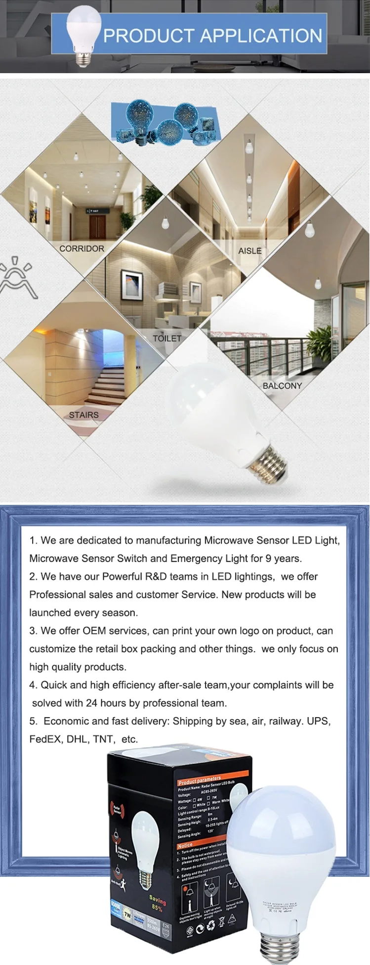 Radar Sensor LED Bulb.jpg