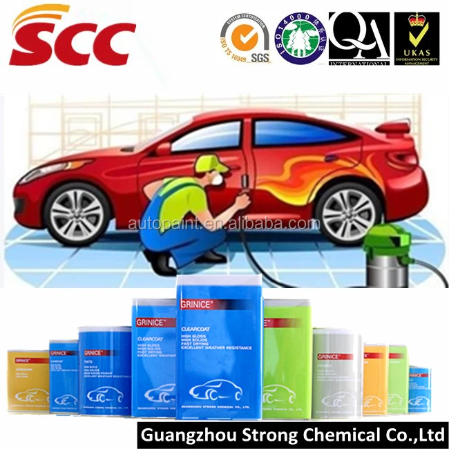 Spray Application Method and Car Paint Usage chameleon changing colors