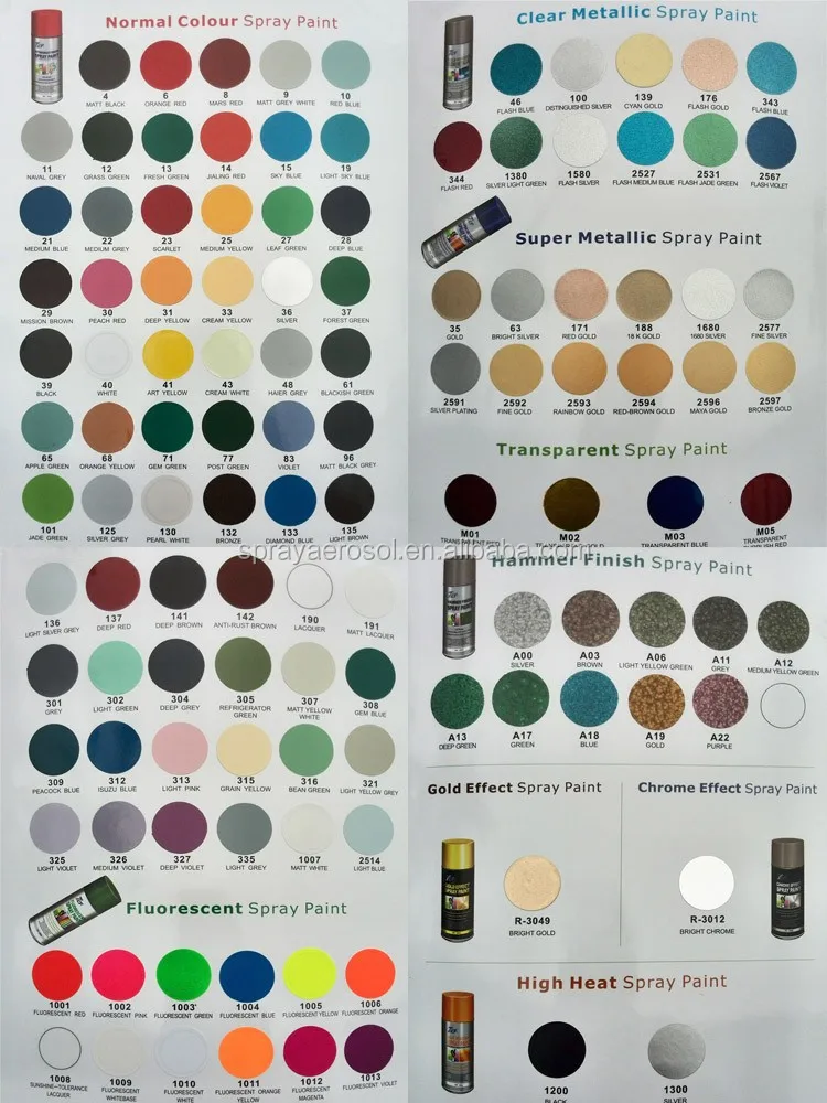 Top Quality Multi-colors Shenzhen Sunrise Famous Brand 7CF Motorcycle Spray Paint