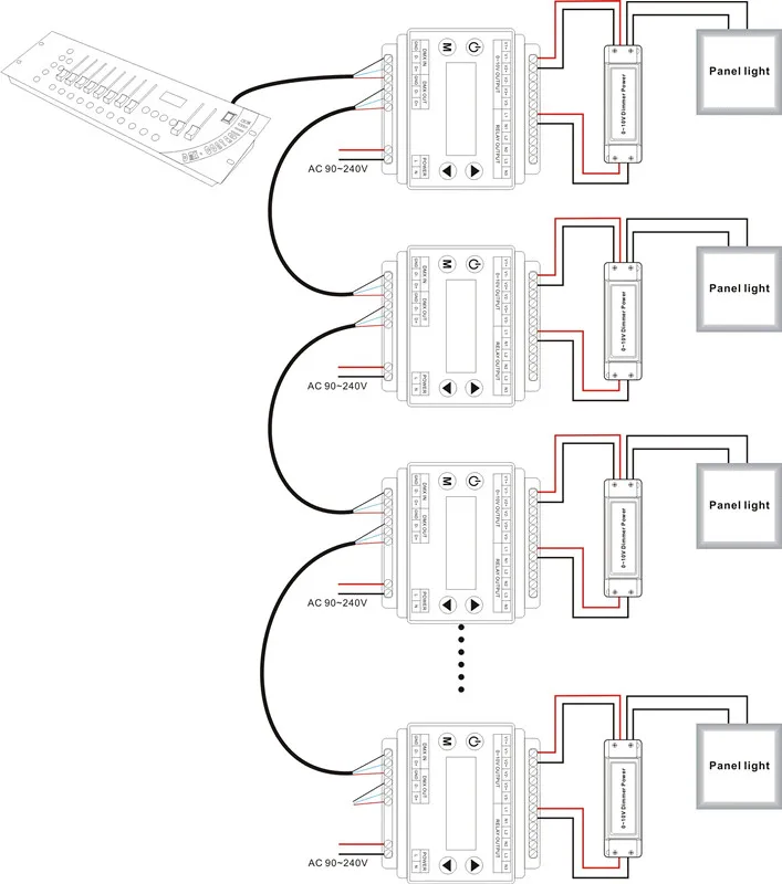 DMX302 DMX triac диммер СВЕТОДИОДНЫЙ регулятор яркости AC90-240V ТРИАК 3-выход для светодиодной панели потолочный светильник в помещении