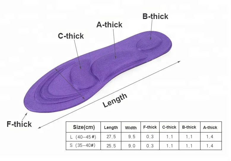 Anti Friction Full Length Heel Liners Softy 5d Memory Foam Shoe Insoles for High Heels