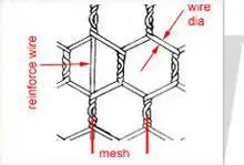 СЕТКА КРУЧЕНАЯ Китайские станок для производства шестиугольной сетки