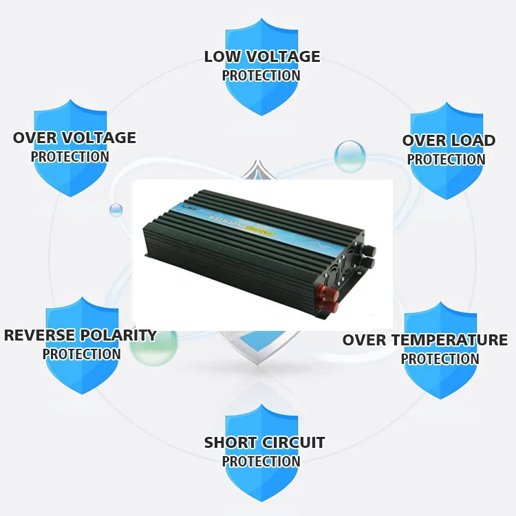 Wholesale China factory 24v 2500w wind and solar power inverter popular products in usa
