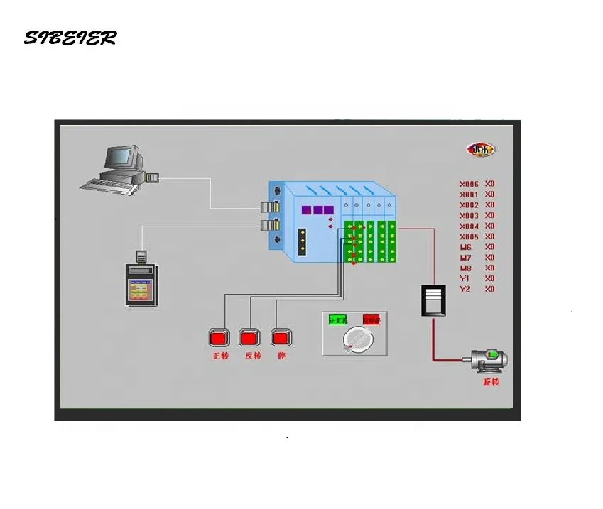 1280*800  lcd display panel IPS with capacitive touch panel and LVDS /RGB interface