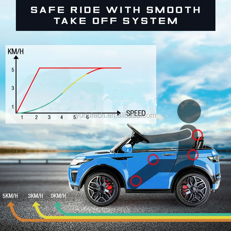 Новая скоростная Гоночная машина 12 В с двумя сиденьями Детская электрическая дистанционным управлением детские игрушки Bluetooth и питанием от батарейки Mp3 2 4 г