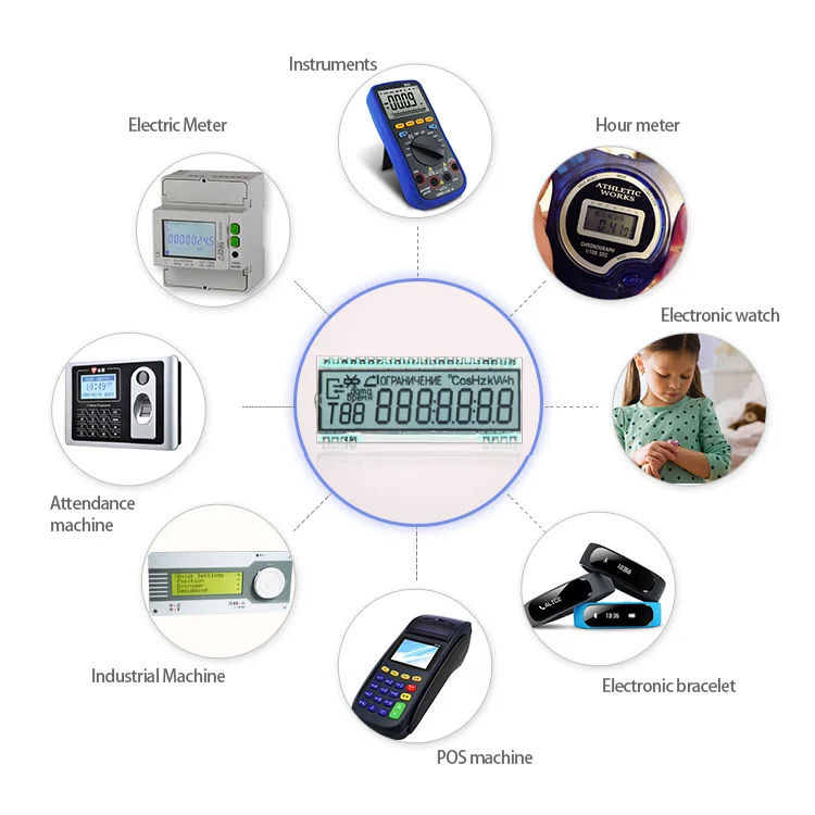 
Factory Wholesale Cheapest energy meter lcd display 