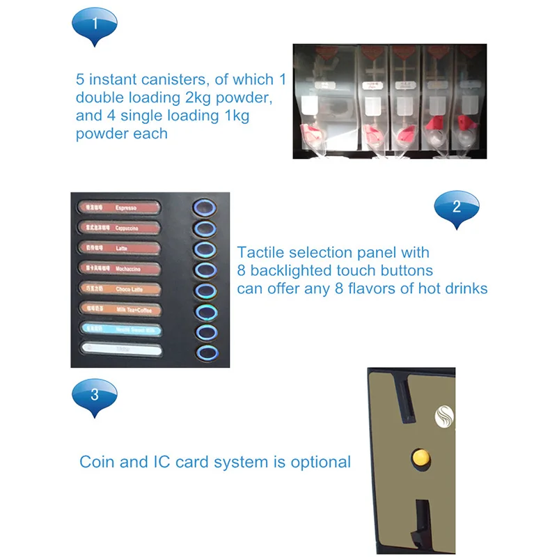 New Design Commercial Automatic Touch Screen Coin-Operated Table Top Instant Vending Machine Bean Cup Hot Coffee for Rental Use