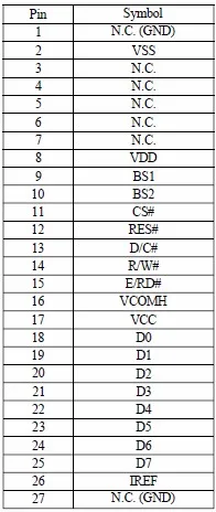 0.96 ' inch 128x64 12864 27pin mono micro led oled display screen