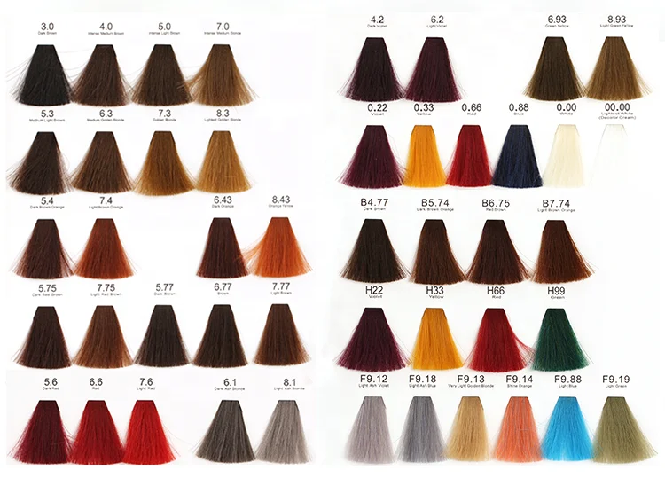 
 OEM/ODM, горячая Распродажа, крем для окрашивания волос в салоне, без аммиака, профессиональная фирменная марка, крем для окрашивания волос без повреждения  