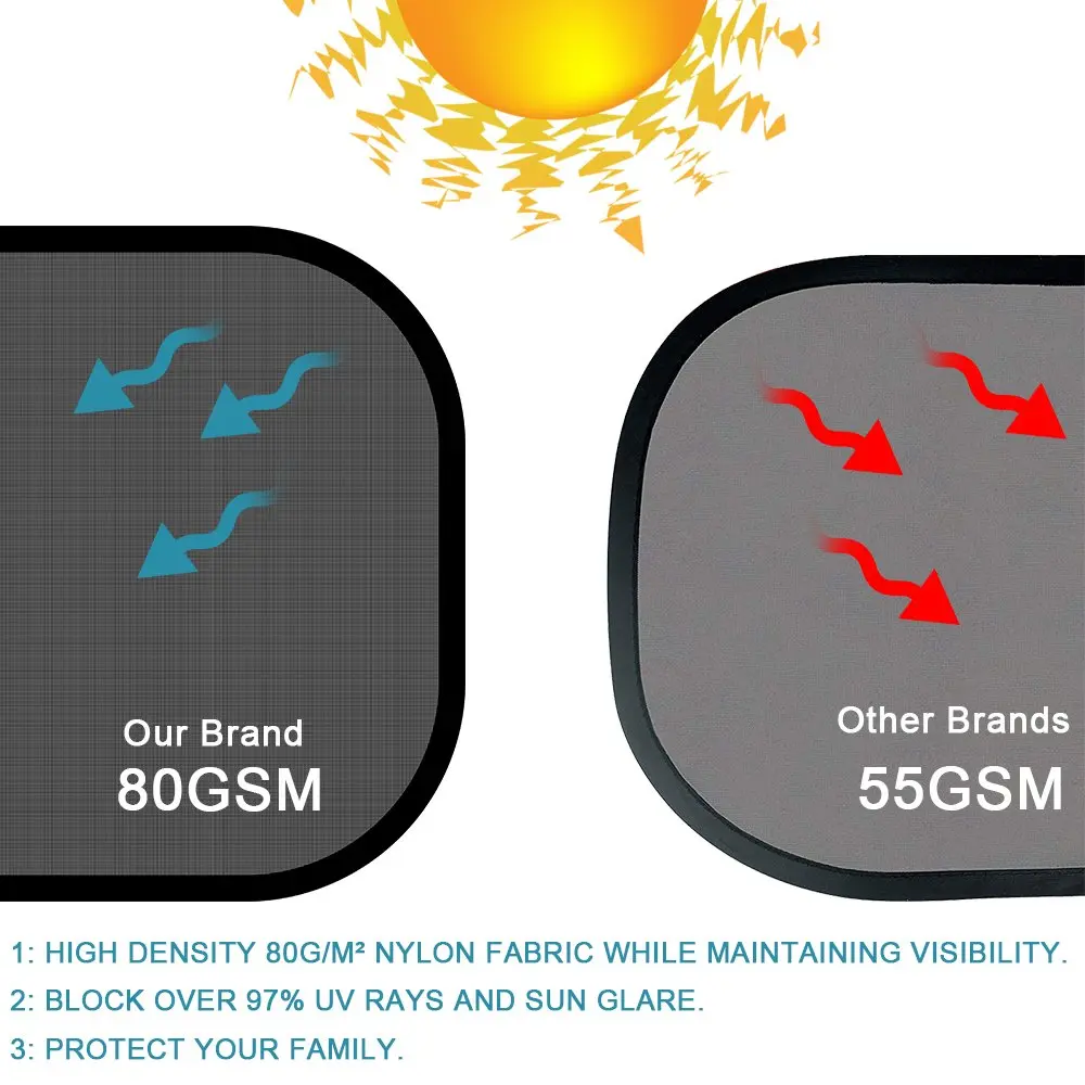 
High Quality 80gsm Nylon Mesh Static Cling Film Car Sunshade 
