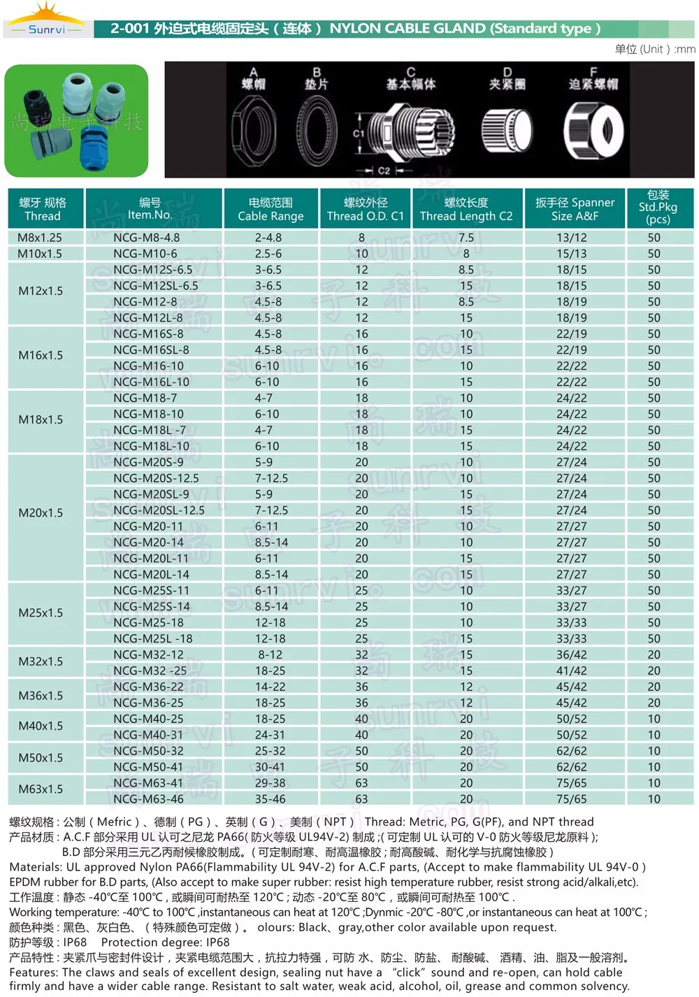 High Quality IP68  Plastic Cable Gland 2.5-6MM Waterproof Nylon Cable Gland with Waterproof Gasket cable sleeve M10