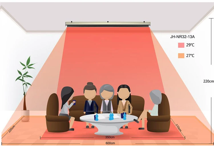 Room Home Appliance  Electric Heater 1.8KW