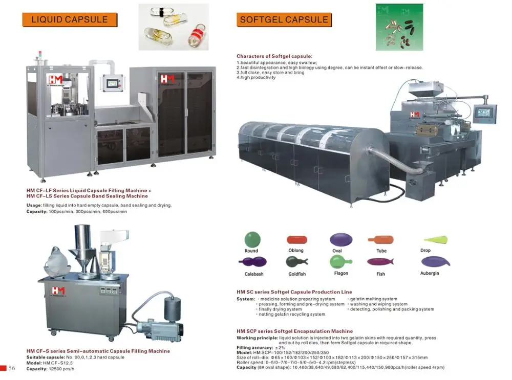 
HM SC series Softgel encapsulation machine/production line CE GMP approved /EU cGMP Standard 