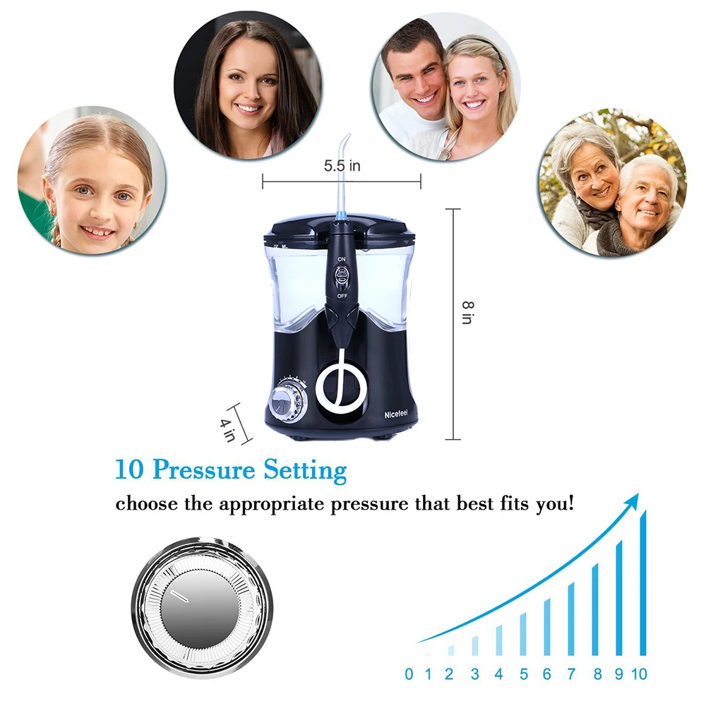 Устройство для ухода за полостью рта