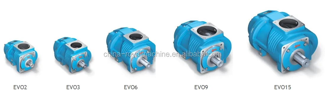 Оригинальный Германия rotorcomp винт airend EV06 EV09 rotory винт airend