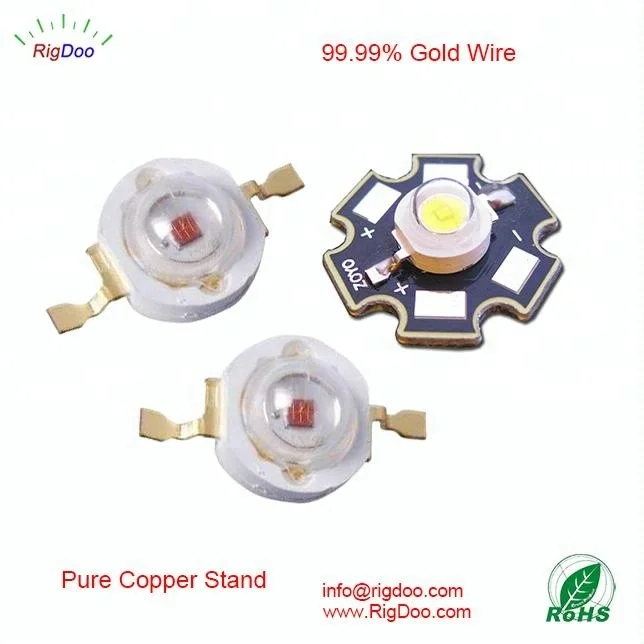 
1W - 3W SMD LED Grow LED Plant Growth Lighting Chip 660nm LED 