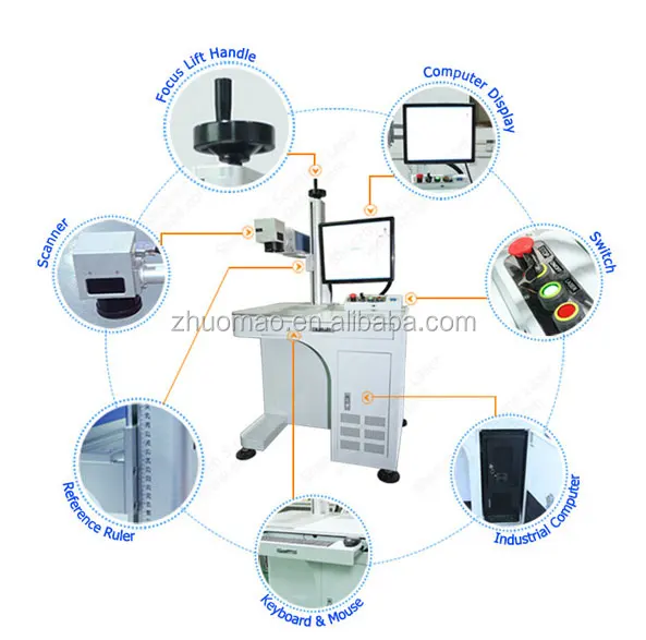 2016 горячей продажи Китай alibaba 30 Вт лазер марки нержавеющей стали волокна 3d лазерная гравировка машины цена