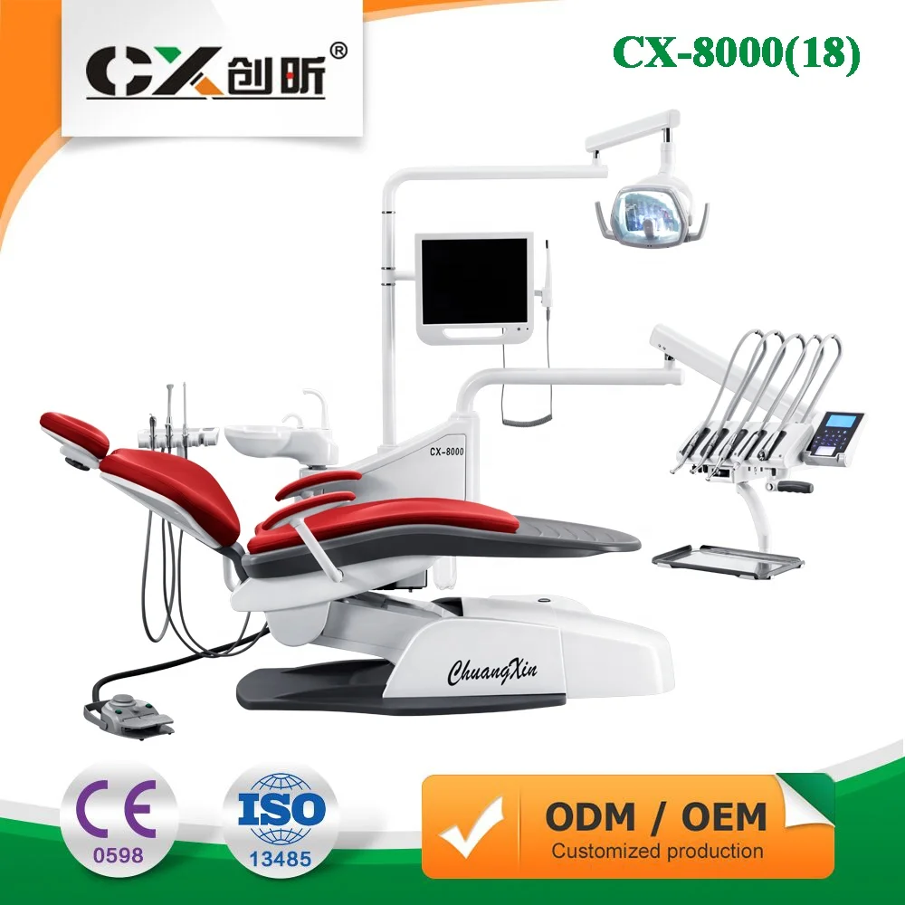 Новейший пороговый блок CX-8000(18)