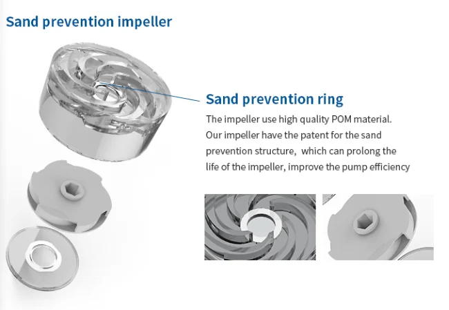 3.5SD stainless steel 1hp 0.75kw Submersible Deep Well Pumps for well