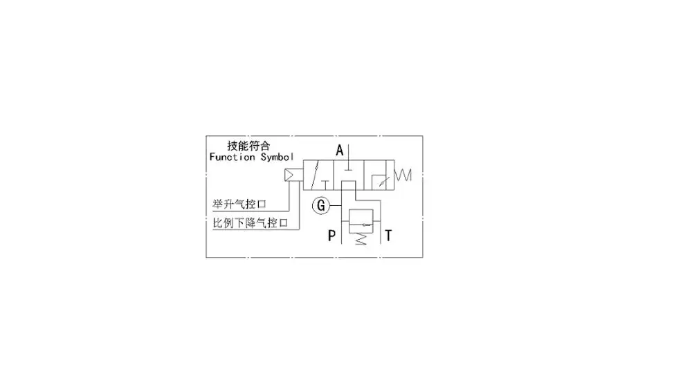 hydraulic control valve/dump truck parts/oil valve