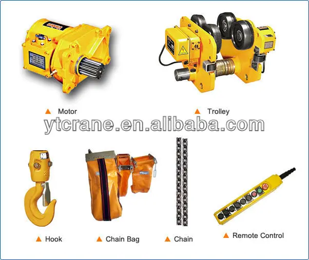 Electric chain hoist 1ton~32ton