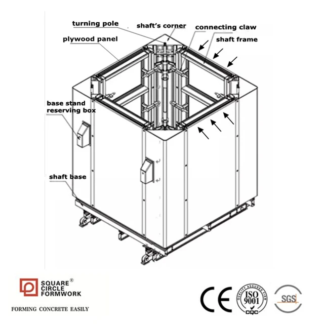 
concrete lift shaft formwork 