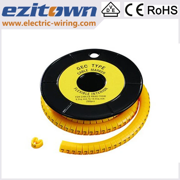 China supplier of clip networks cable markings with high quality