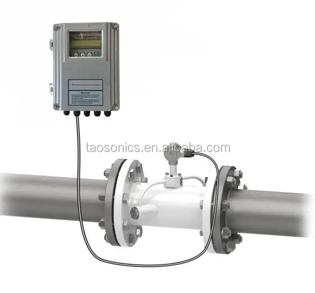 TSONIC DN100 grey wall mounted ultrasonic flow meter