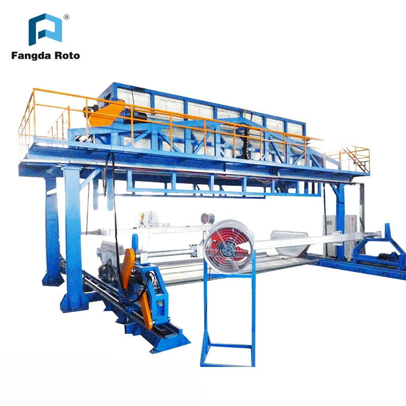
Plastic product making Rock n roll machine 