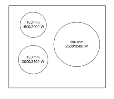 
3 heating zone built-in induction cooker induction hob 
