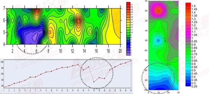 ADMT-200S воды finder подземный детектор воды