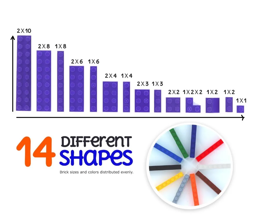 Plastic ABS bulk building bricks compatible with legos blocks base plate and building toys